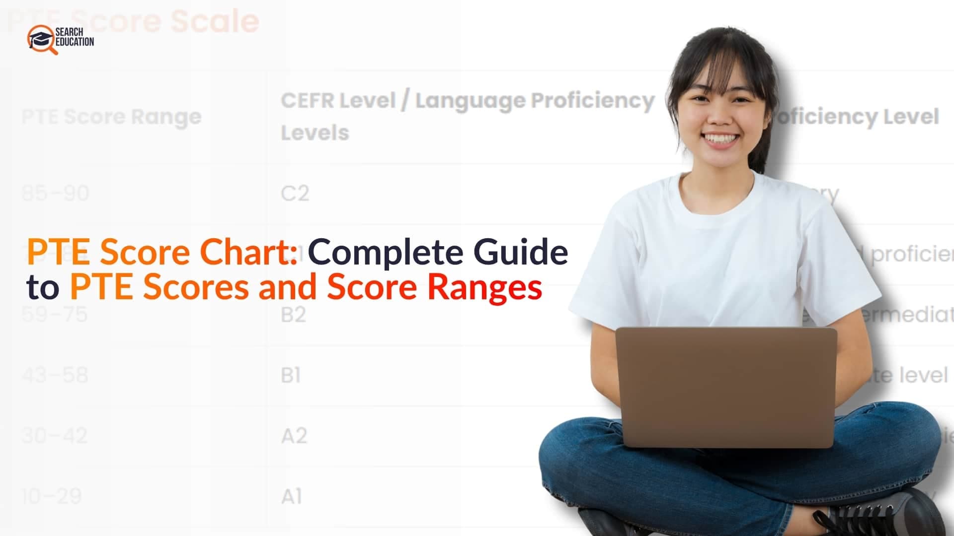 thumbnail for pte score chart