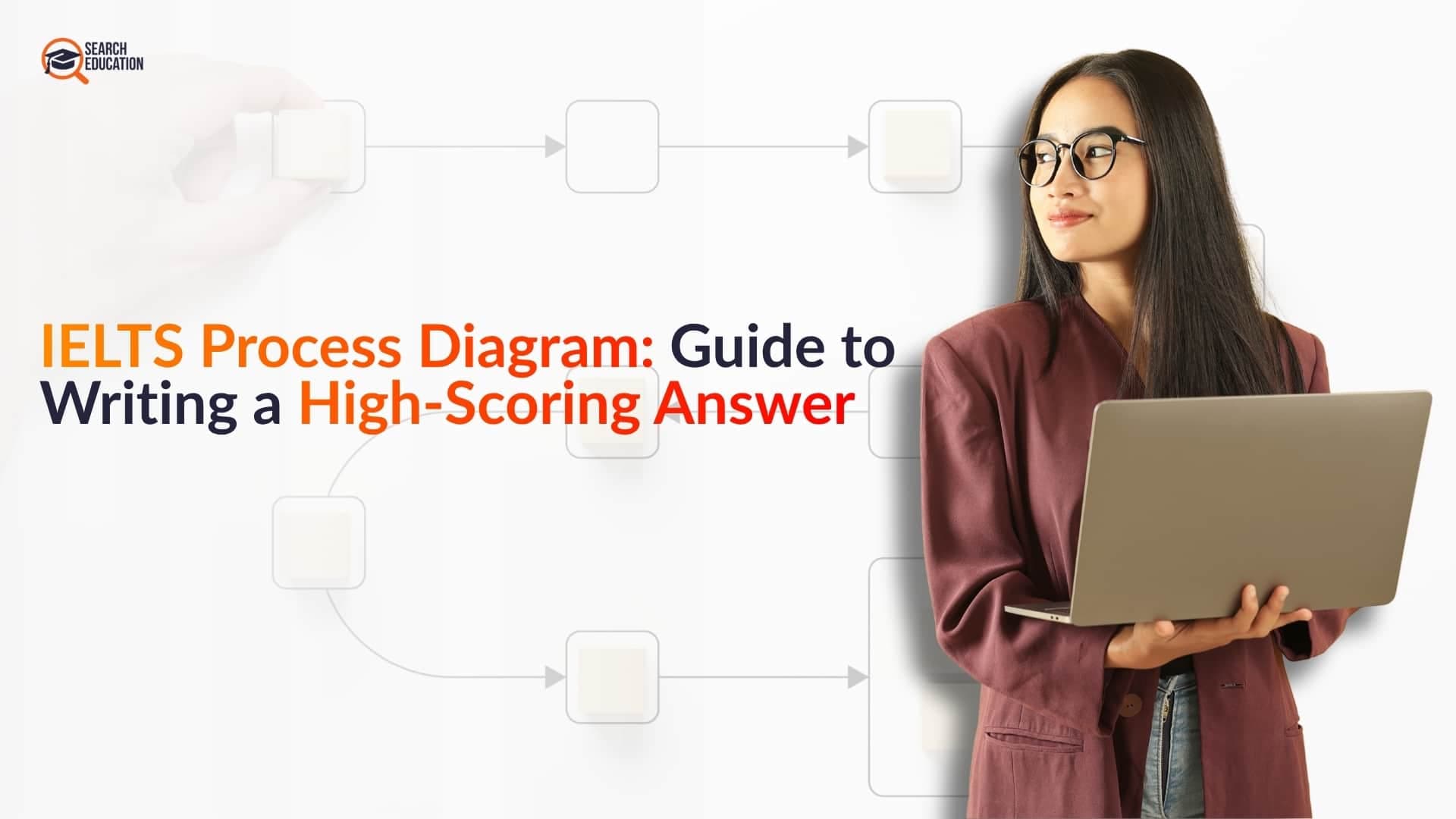 thumbnail for IELTS Process Diagram